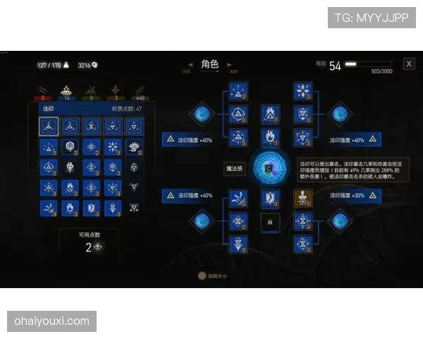 恩昆库的小空间处理能力：如何在狭小区域持续创造进攻机会