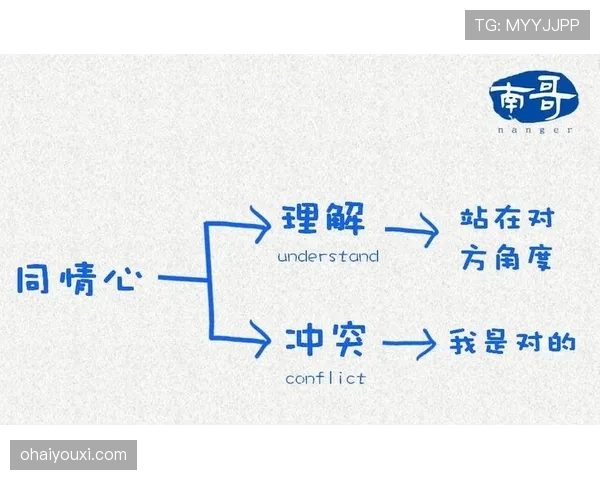 越位判罚对防守策略到底有多大影响？深度解析规则逻辑