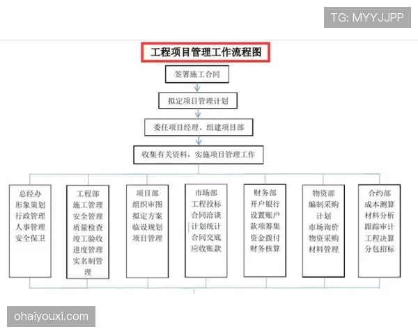 违规换人判罚与裁判处理流程说明