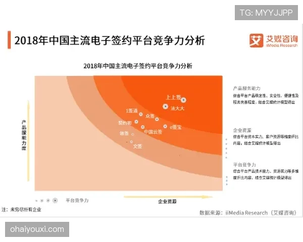 居莱尔天赋是否被夸大？潜力与实战表现差距分析