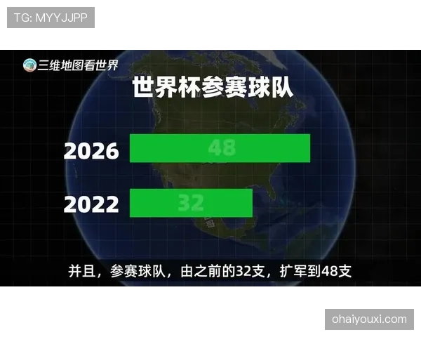 2026世界杯12组模式最关键规则是什么 2026世界杯12组模式最关键规则是什么
