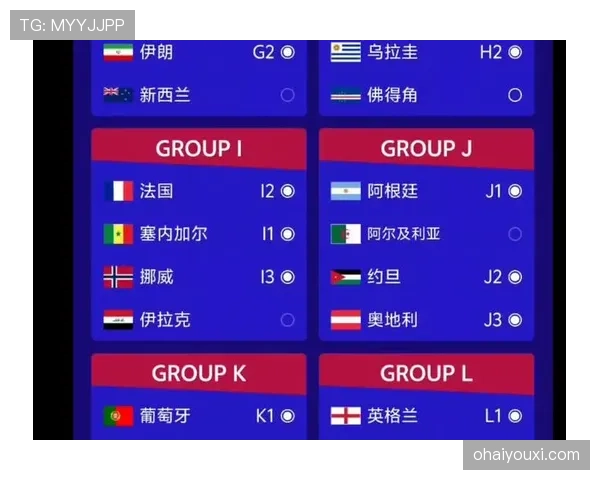 2026世界杯最可能一鸣惊人的球队预测