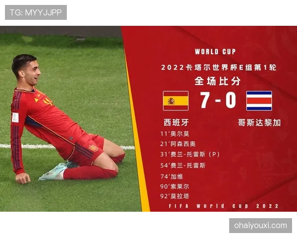 世界杯A组捷克VS韩国焦点大战前瞻 世界杯A组捷克VS韩国焦点大战前瞻